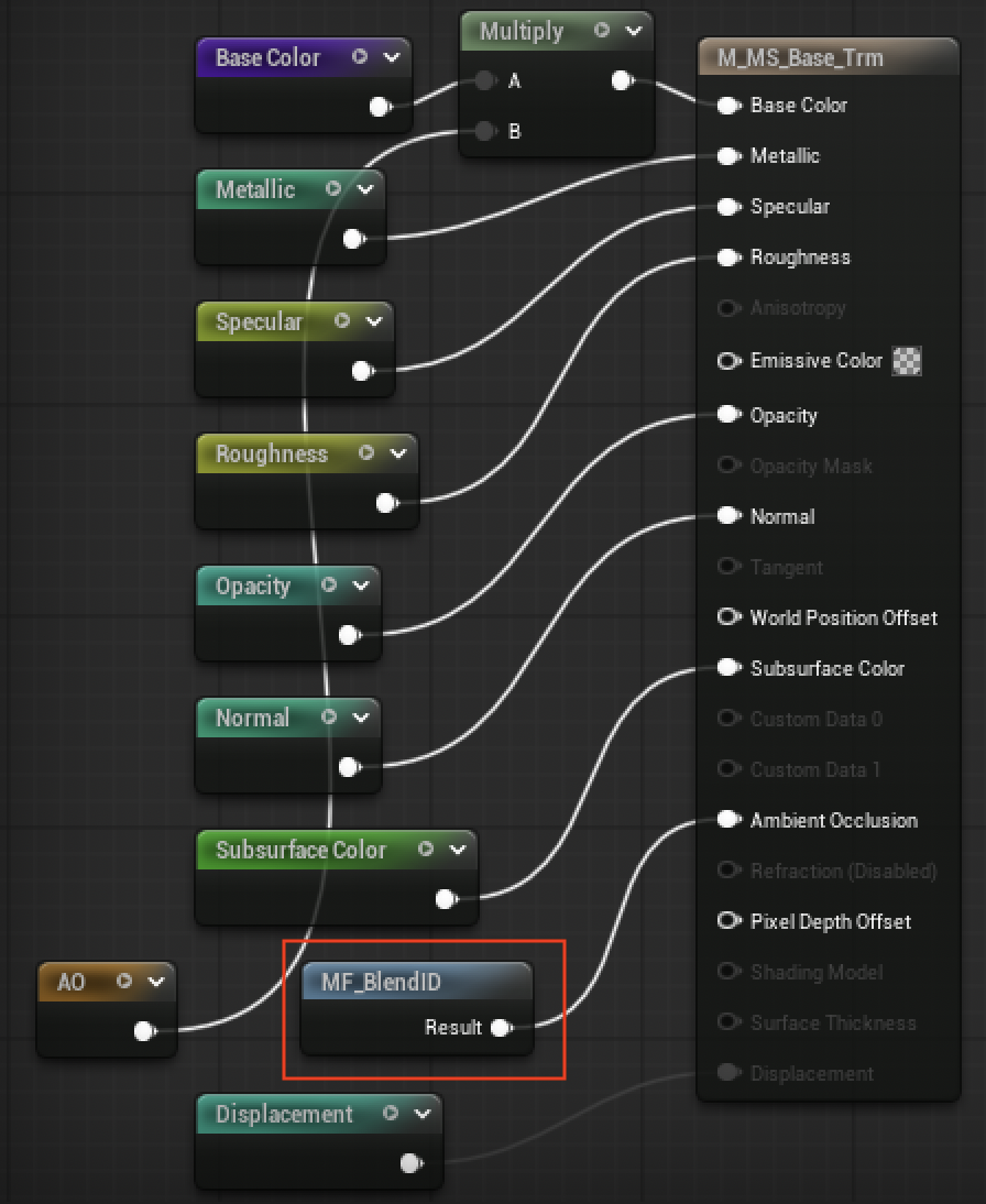 Tutorial_MaterialBlendId.png